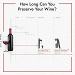 Coravin Timeless Needle for Wine Preservation