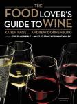 Wine Pairing Guide for Food Lovers