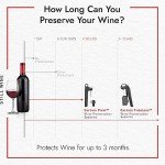 Coravin Aerator Attachment for Quick Decanting