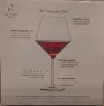 Set of 4 Schott Zwiesel Pinot Noir Glasses