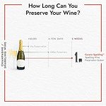 Coravin Sparkling Stoppers - Keep Champagne Fresh