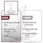 40 oz Wine Decanter and Carafe Gift