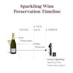 Coravin Sparkling Wine Saver System with CO2 Capsules