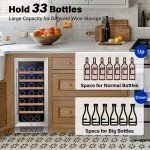 15" Wine Cooler for 33 Bottles