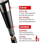 Zzysh® Premium Wine Preservation System with Argon Gas