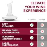Elegant Hand Blown Crystal Wine Decanter with Aerator