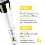 Zzysh® Premium Sparkling Wine Preservation System