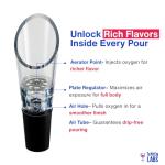 TenTen Labs Wine Aerator Pourer Spout Set