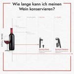 Coravin Pivot Wine Preservation System - Black