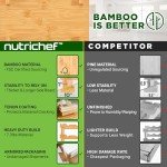 4-Tier Bamboo Wine Rack - Holds 36 Bottles