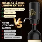 Prikoi Rechargeable Electric Wine Aerator & Dispenser