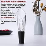 Uinxan 2-Pack Wine Aerator & Pourer Set