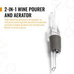 Cork Genius Wine Aerator with Dripless Pour Spout
