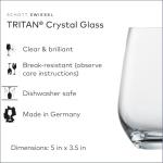 Set of 6 SCHOTT ZWIESEL Forté Tumblers