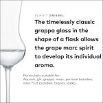 Set of 6 SCHOTT ZWIESEL Grappa Glasses