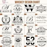 Personalized Engraved Whiskey Decanter and Glass Set