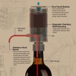 Automatic Electric Wine Dispenser and Aerator