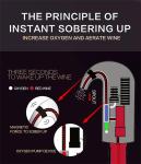 Electric Wine Aerator and Decanter Pump Set
