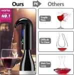 Electric Wine Aerator and Preserver Spout