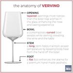 Zwiesel Tritan Vervino Chardonnay Glasses, Set of 6