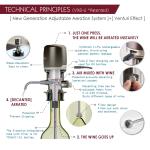 Vinxper Adjustable Electric Wine Aerator