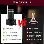 Electric Wine Aerator and Decanter Set with Stand