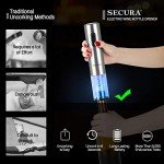 Electric Wine Opener with Foil Cutter Set