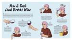 Rebel Wine Guide: Drink with Confidence