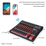 Shure CT-80S Audio Mixer with Bluetooth & USB