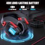 Shure Wireless Gaming Headset with Surround Sound