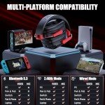 Shure Wireless Gaming Headset with Surround Sound