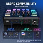 Shure Ampligame SC3 XLR Audio Mixer for Gaming