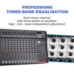 Shure 12-Channel DJ Audio Mixer with USB