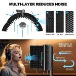 Shure Microphone Isolation Shield and Pop Filter