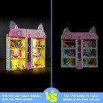 LocoLee LED Light Kit for Gabby's Dollhouse