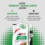 Tomcat Ready-to-Use Rodent Repellent with Wand