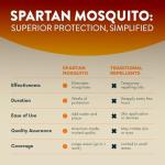 Spartan Mosquito Pro Tech - 1 Acre Pack