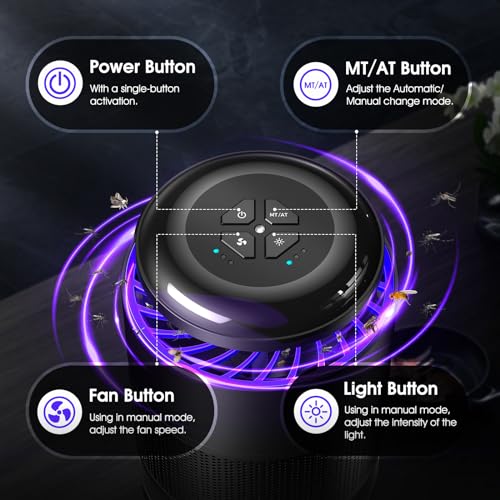 Indoor Fly and Bug Trap with Remote Control