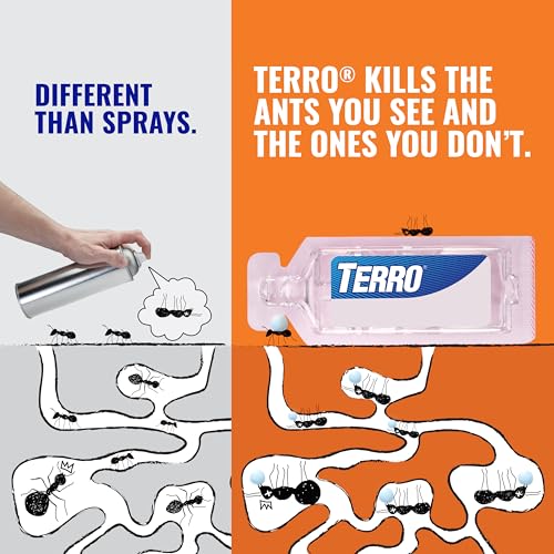 TERRO T300B Ant Killer with 12 Bait Stations