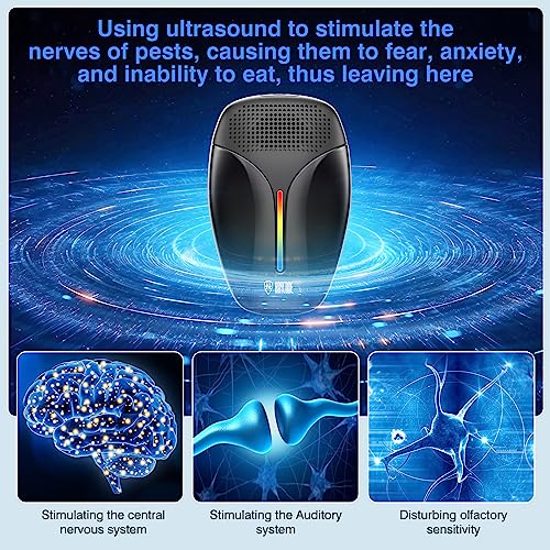 Ultra Effective Ultrasonic Pest Repeller – 6 Pack