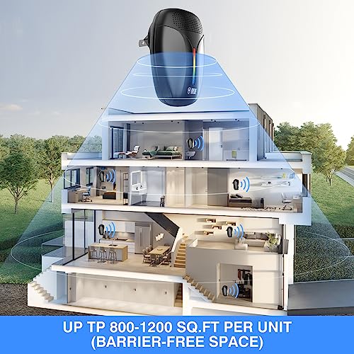 Ultra Effective Ultrasonic Pest Repeller – 6 Pack