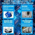 Lancelot A3 DTF Printer with Roll Feeder