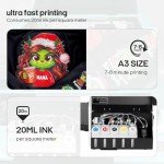Procolored F13 Panda A3 DTF Printer Combo