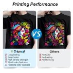 DTF Ink Refill Set for Multiple Printers