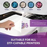 SlickLab A4 DTF Film and Powder Bundle