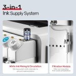 InkSonic A3 DTF Printer with Fast XP600 Head
