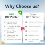 DSV DTF Printer A3 L1800 Transfer Printer Direct to Film Print Preheating T-Shirt Printing Machine for DIY Print Dark & Light Fabrics (Printer+Oven+5 x 250ml Ink+100 Sheets Film)