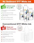 Yitentek 1500ML Sediment-Free DTF Ink Set