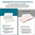 Jecqbor DTF A4 Thermal Transfer Paper - 100 Sheets