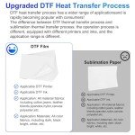 A4 Double Sided DTF Transfer Film - 35 Sheets